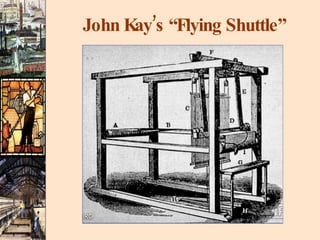 John Kay’s “Flying Shuttle” 