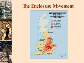 The Enclosure Movement 