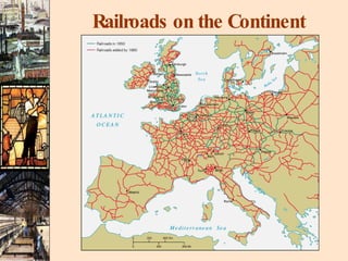 Railroads on the Continent 