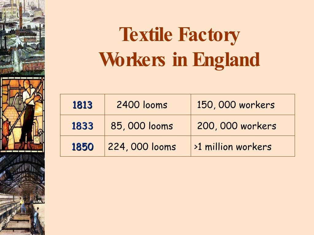 The Industrial Revolution Presentation