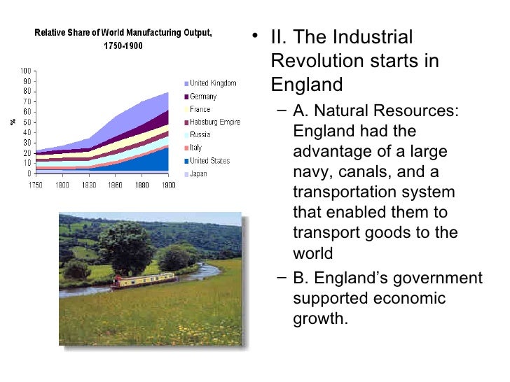 The Industrial Revolution (simple)