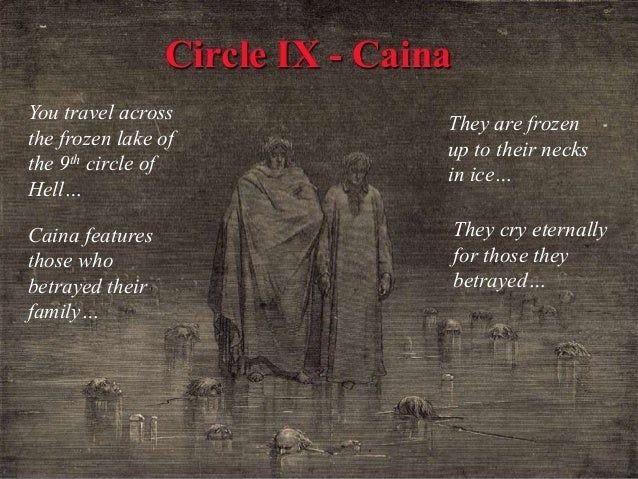 dantes inferno the nine levels of hell dante s inferno circles of hell