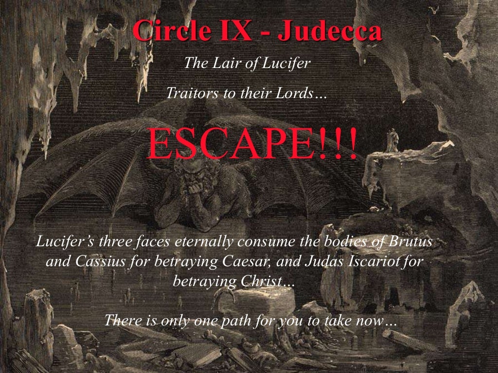 Dante's Inferno The Nine Levels of Hell