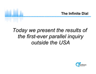 The Infinite Dial
Today we present the results of
the first-ever parallel inquiry
outside the USA
 