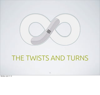THE TWISTS AND TURNS
4
Monday, June 17, 13
 