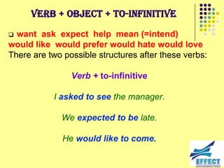 Verb + Object + to-infinitive
 want ask expect help mean (=intend)
would like would prefer would hate would love
There are two possible structures after these verbs:

                Verb + to-infinitive

           I asked to see the manager.

             We expected to be late.

              He would like to come.
 