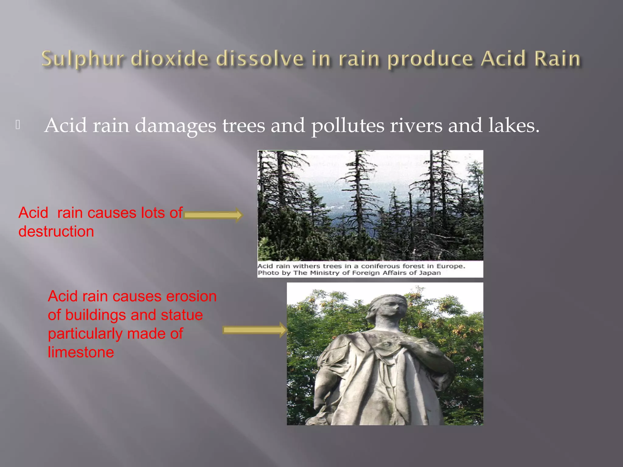  Acid rain damages trees and pollutes rivers and lakes.
Acid rain causes lots of
destruction
Acid rain causes erosion
of buildings and statue
particularly made of
limestone