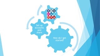 How do I get
started?
Set up
accounts
and
share
 