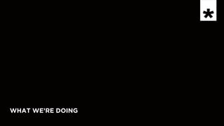 INSPIRATION
WHAT WE’RE DOING
 