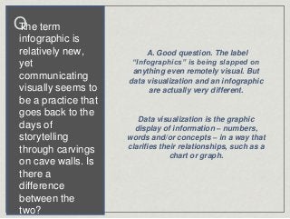 Q
A. Good question. The label
“Infographics” is being slapped on
anything even remotely visual. But
data visualization and...