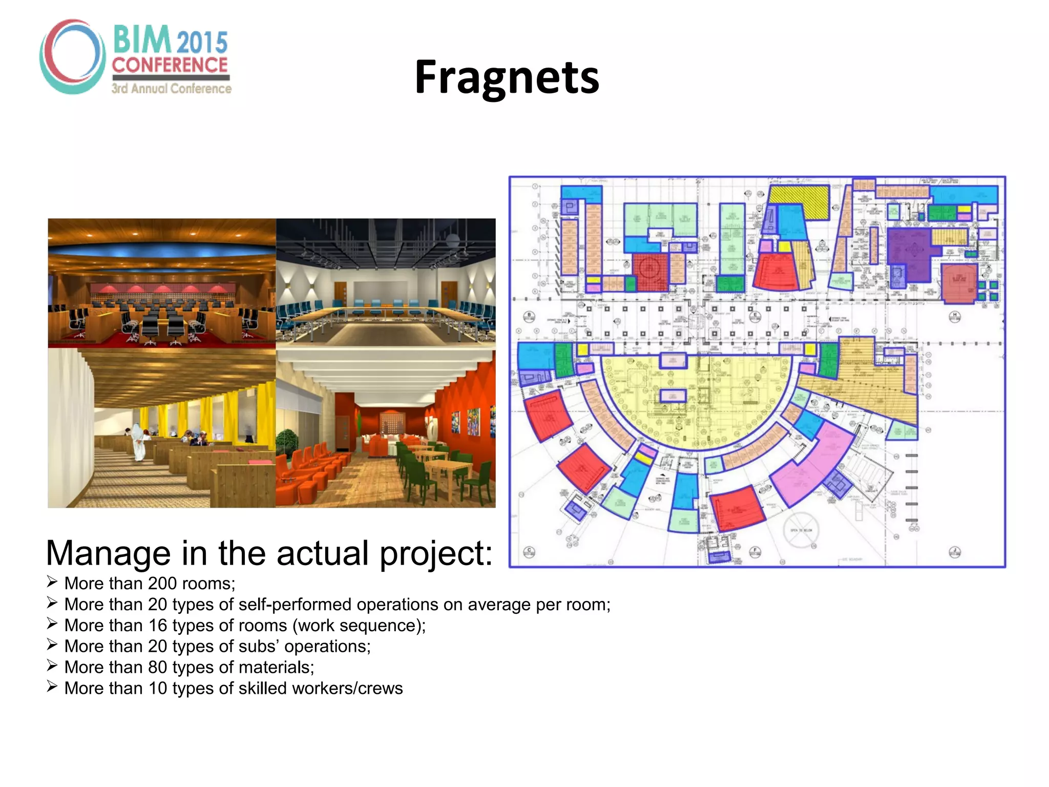 Fragnets
Manage in the actual project:
 More than 200 rooms;
 More than 20 types of self-performed operations on average per room;
 More than 16 types of rooms (work sequence);
 More than 20 types of subs’ operations;
 More than 80 types of materials;
 More than 10 types of skilled workers/crews
 
