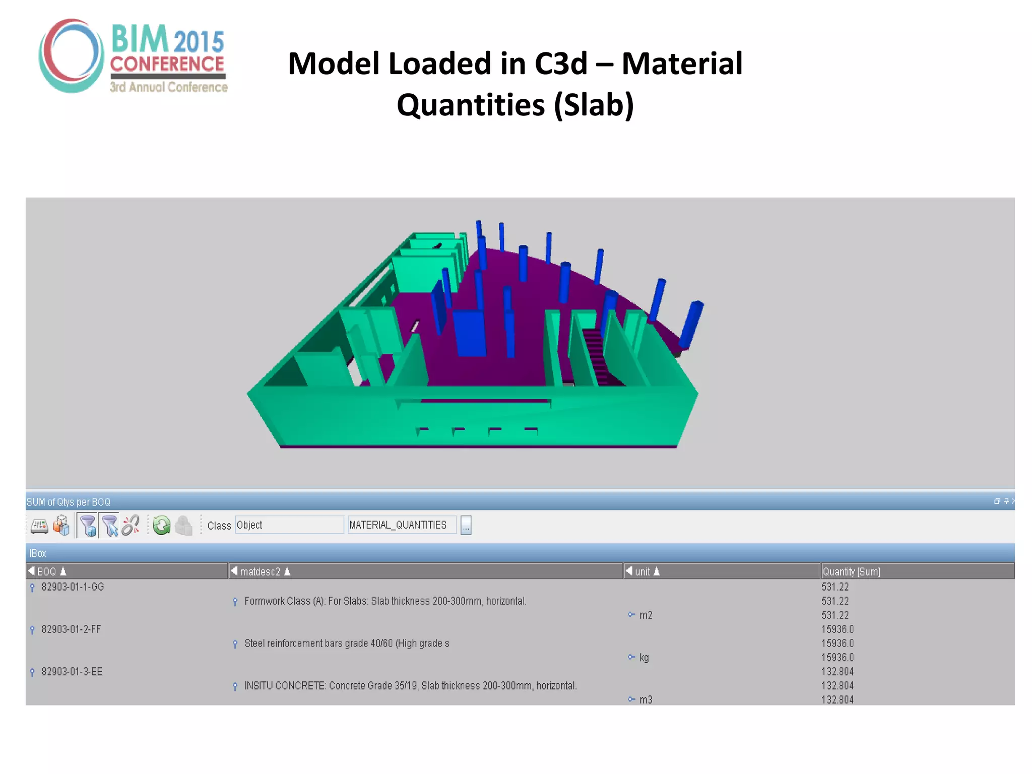 Model Loaded in C3d – Material
Quantities (Slab)
 