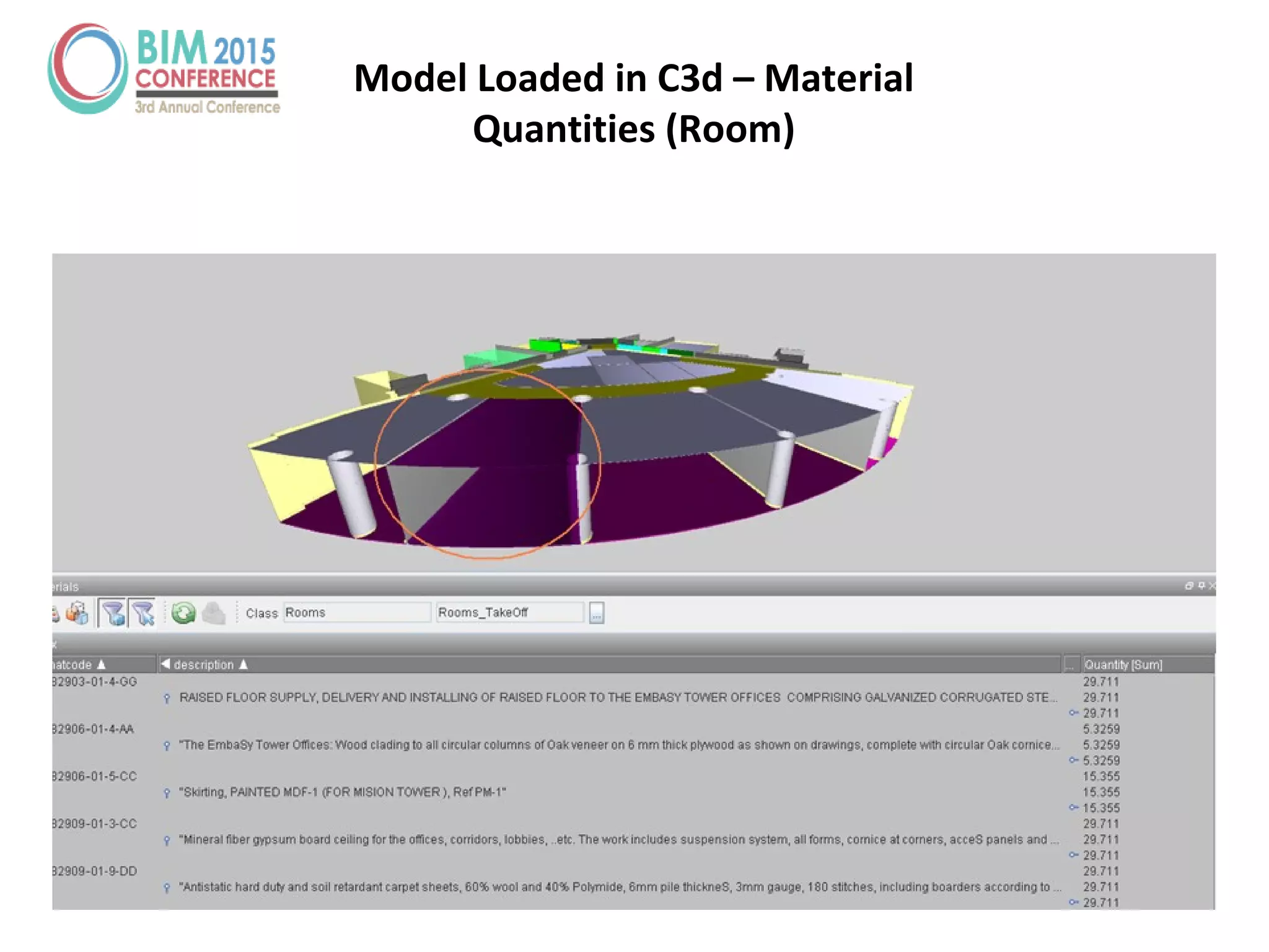 Model Loaded in C3d – Material
Quantities (Room)
 