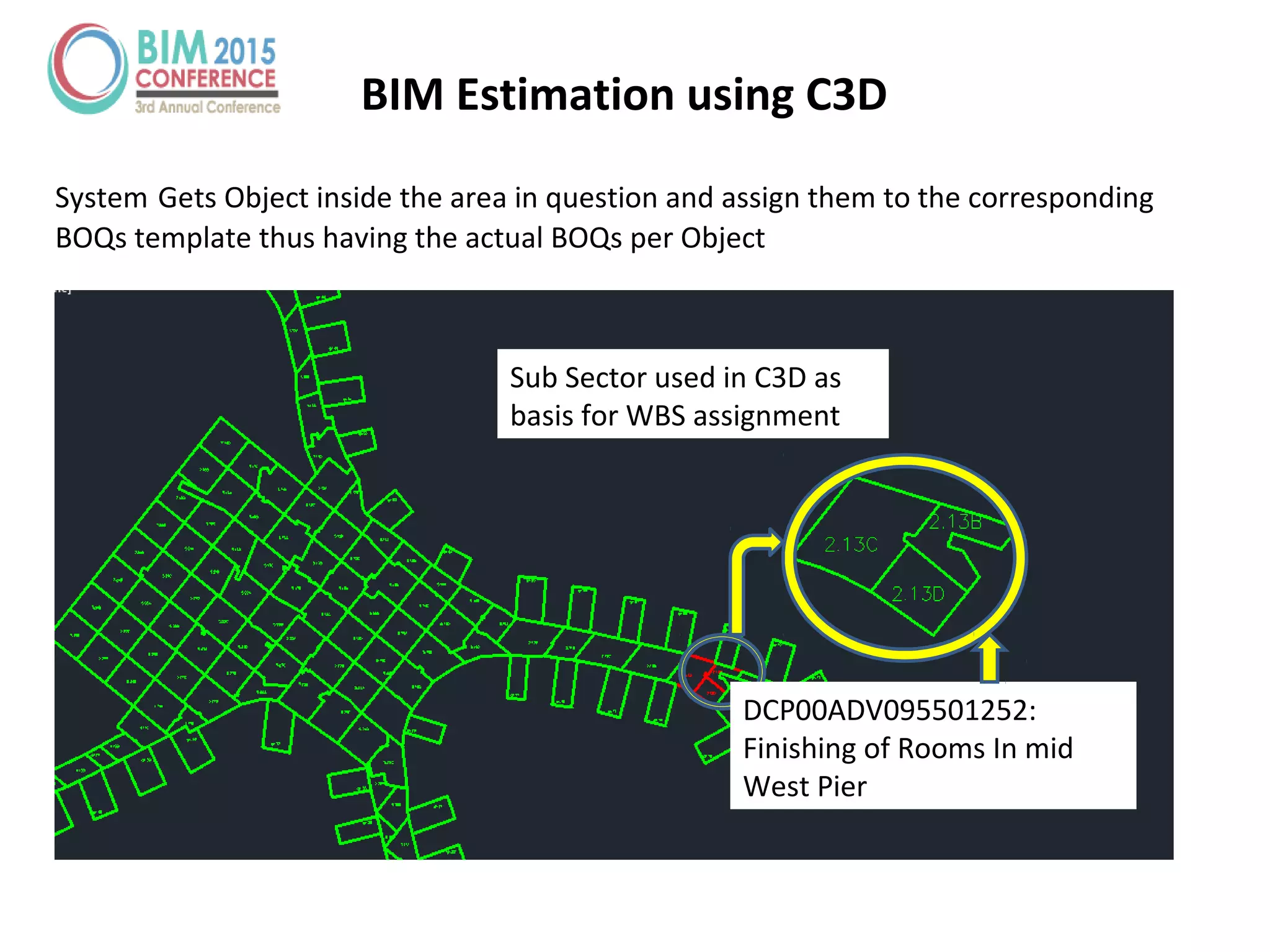 BIM Estimation using C3D
System Gets Object inside the area in question and assign them to the corresponding
BOQs template thus having the actual BOQs per Object
Sub Sector used in C3D as
basis for WBS assignment
DCP00ADV095501252:
Finishing of Rooms In mid
West Pier
 