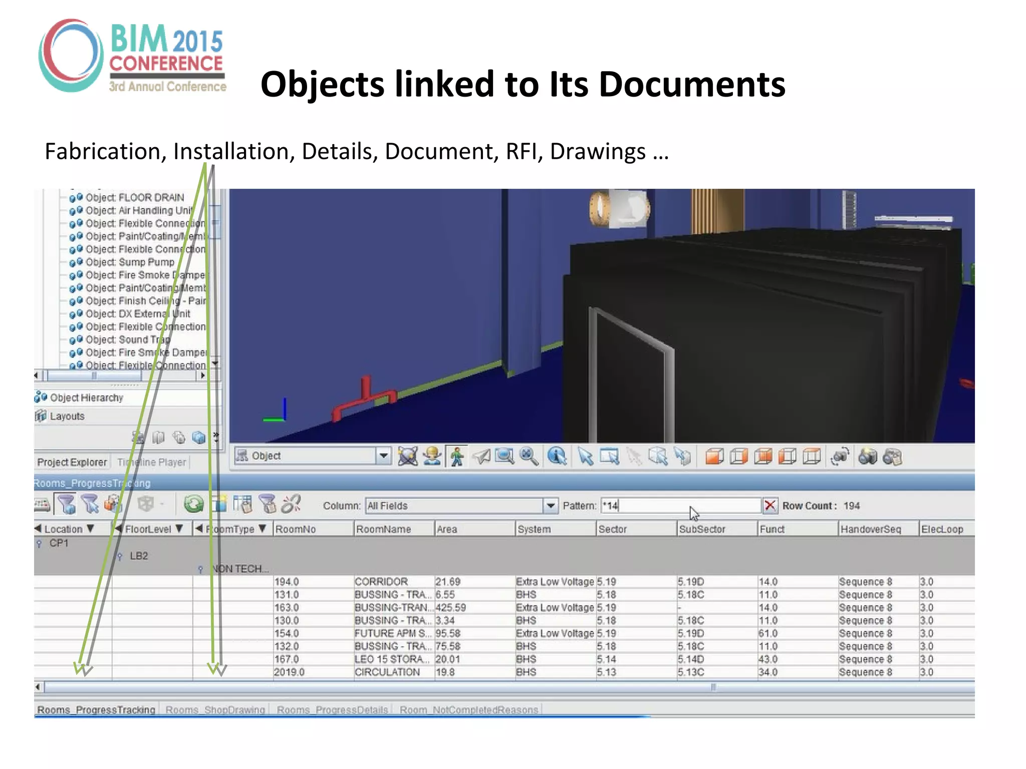 Objects linked to Its Documents
Fabrication, Installation, Details, Document, RFI, Drawings …
 