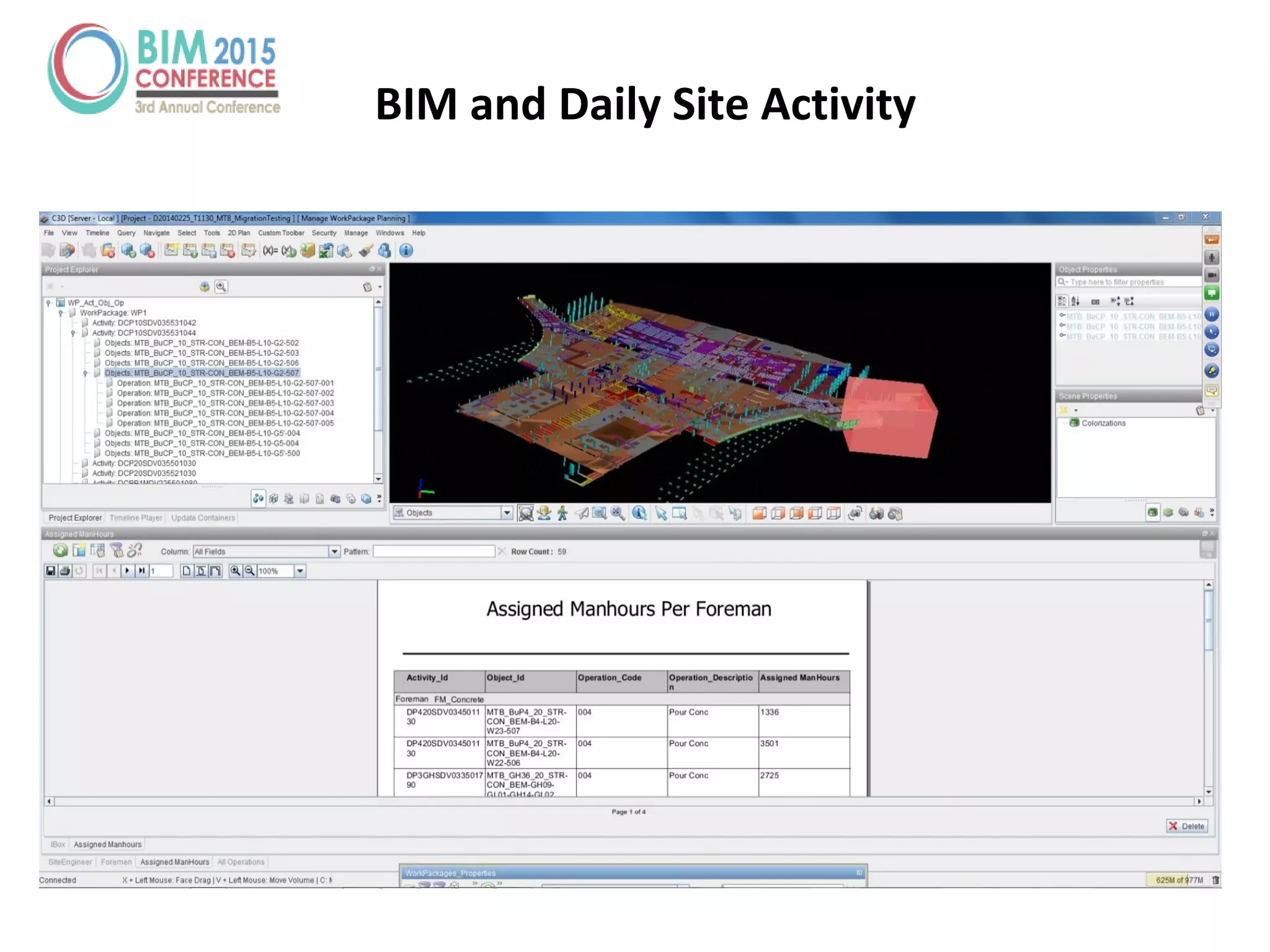 BIM and Daily Site Activity
 