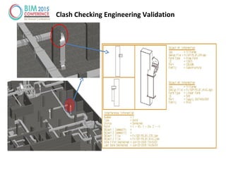 Clash Checking Engineering Validation
 