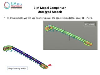 BIM Model Comparison
Untagged Models
Shop Drawing Model
IFC Model
• In this example, we will use two versions of the concrete model for Level 01 – Pier1.
 