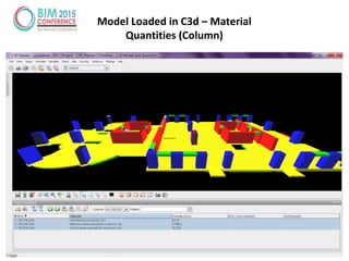 Model Loaded in C3d – Material
Quantities (Column)
 