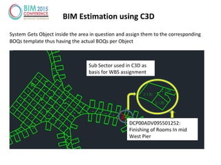 BIM Estimation using C3D
System Gets Object inside the area in question and assign them to the corresponding
BOQs template thus having the actual BOQs per Object
Sub Sector used in C3D as
basis for WBS assignment
DCP00ADV095501252:
Finishing of Rooms In mid
West Pier
 