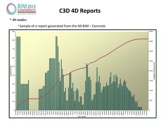 C3D 4D Reports
• 4D studies
• Sample of a report generated from the 4D BIM – Concrete
 