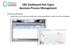 VBC Dashboard Pod Types
Business Process Management
• My Running Workflows
• Allows the user to see and monitor the running workflows in order to see their progress
 