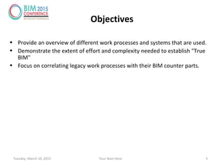 Tuesday, March 10, 2015 Your Nam Here 5
Objectives
• Provide an overview of different work processes and systems that are used.
• Demonstrate the extent of effort and complexity needed to establish "True
BIM"
• Focus on correlating legacy work processes with their BIM counter parts.
 