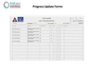 Progress Update Forms
 