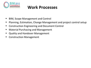 Work Processes
• BIM, Scope Management and Control
• Planning, Estimation, Change Management and project control setup
• Construction Engineering and Document Control
• Material Purchasing and Management
• Quality and Handover Management
• Construction Management
 