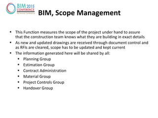 BIM, Scope Management
• This Function measures the scope of the project under hand to assure
that the construction team knows what they are building in exact details
• As new and updated drawings are received through document control and
as RFIs are cleared, scope has to be updated and kept current
• The information generated here will be shared by all:
• Planning Group
• Estimation Group
• Contract Administration
• Material Group
• Project Controls Group
• Handover Group
 