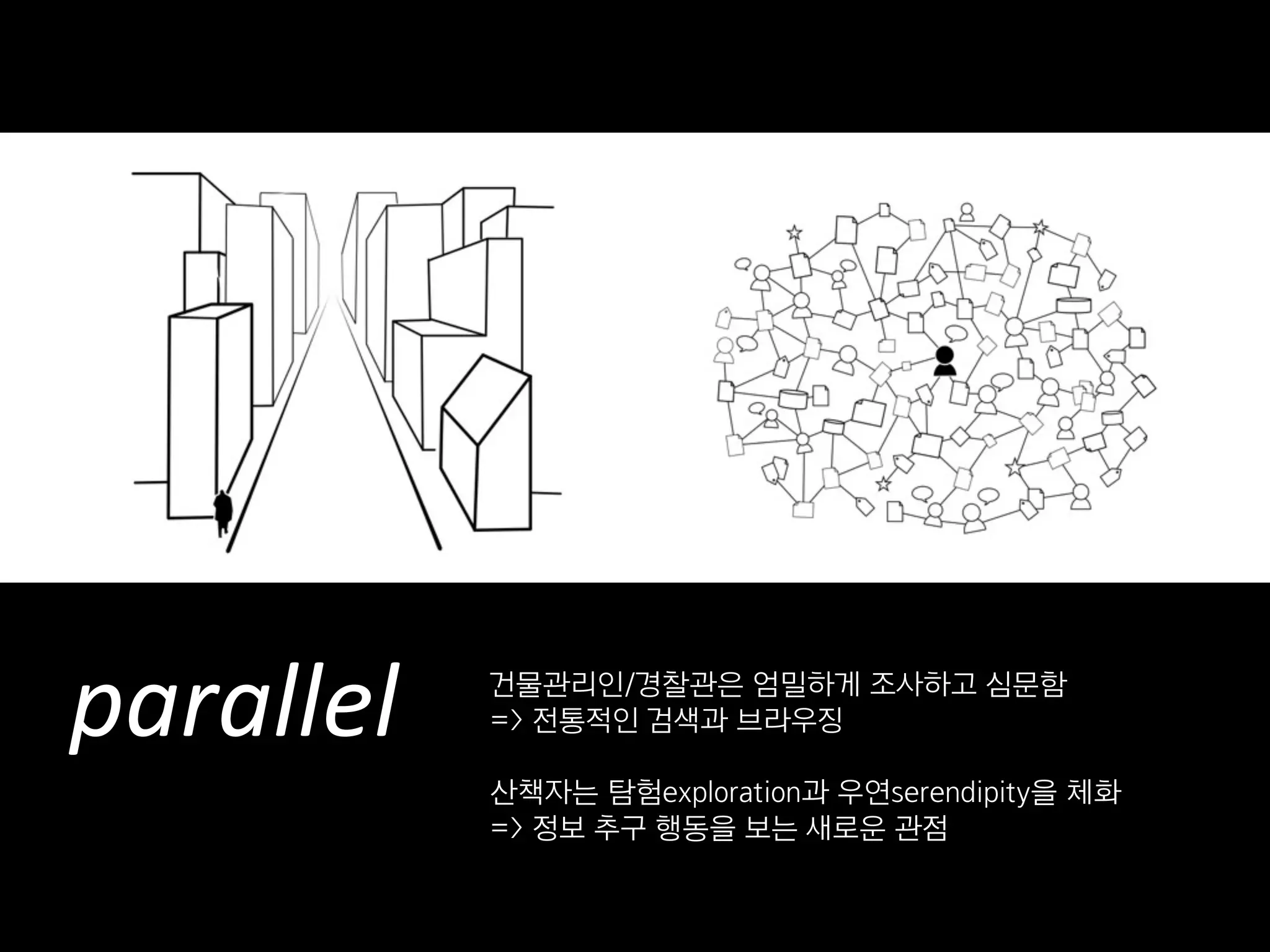 parallel   건물관리인/경찰관은 엄밀하게 조사하고 심문함
           => 전통적인 검색과 브라우징

           산책자는 탐험exploration과 우연serendipity을 체화
           => 정보 추구 행동을 보는 새로운 관점
 