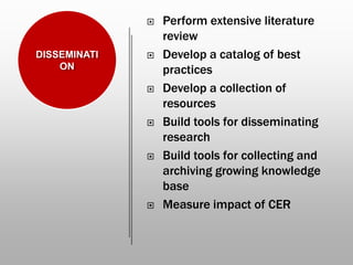 Perform extensive literature
review
 Develop a catalog of best
practices
 Develop a collection of
resources
 Build tools for disseminating
research
 Build tools for collecting and
archiving growing knowledge
base
 Measure impact of CER
DISSEMINATI
ON
 