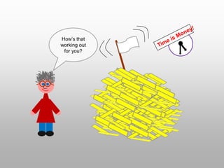 How’s that
working out
for you?
 