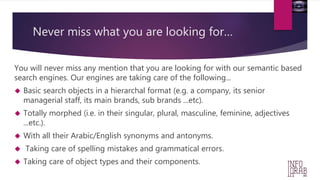 Never miss what you are looking for… 
You will never miss any mention that you are looking for with our semantic based 
search engines. Our engines are taking care of the following... 
 Basic search objects in a hierarchal format (e.g. a company, its senior 
managerial staff, its main brands, sub brands ...etc). 
 Totally morphed (i.e. in their singular, plural, masculine, feminine, adjectives 
...etc.). 
 With all their Arabic/English synonyms and antonyms. 
 Taking care of spelling mistakes and grammatical errors. 
 Taking care of object types and their components. 
 
