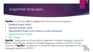 Supported languages… 
Significs© is currently able to analyze the following textual language… 
• Standard formal Arabic. 
• Egyptian common slang. 
• Transliterated Arabic texts (written in Latin characters). 
• Standard formal English. 
• GCC slangs. 
Significs© implements the Deep analysis approach to handle languages marked in 
BLUE while Shallow Analysis to handle languages marked in GREEN. Future 
versions of Significs© are planned to extend the deep analysis algorithms to the other 
languages marked in GREEN. 
 