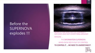 Before the 
SUPERNOVA 
explodes !!! WHEN A STAR GOES OUT OF CONTROL IT 
EXPLODES AND EATS EVERYTHING AROUND! 
IMAGINE … 
THE INFORMATION SUPERNOVA. 
WHEN DATA SIZE IS OUT OF CONTROL. 
TO CONTROL IT … WE NEED TO UNDERSTAND IT. 
 