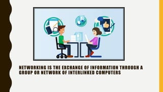 NETWORKING IS THE EXCHANGE OF INFORMATION THROUGH A
GROUP OR NETWORK OF INTERLINKED COMPUTERS
 