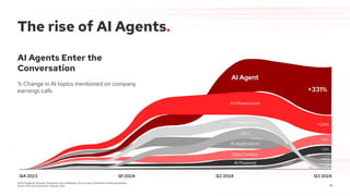 The 2025 InfraRed Report - Redpoint Ventures | PDF