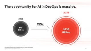 The 2025 InfraRed Report - Redpoint Ventures | PDF