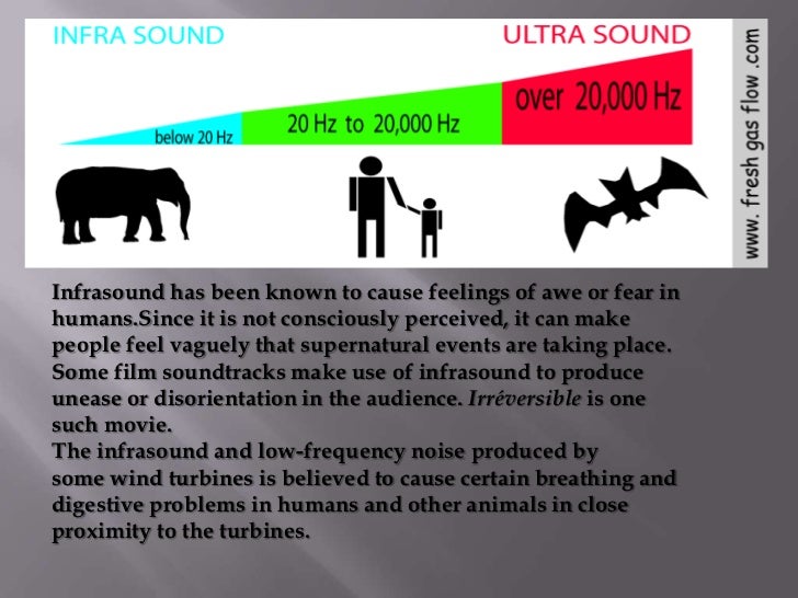 The infrasound