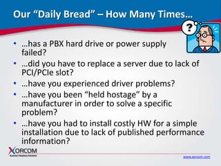 Our “Daily Bread” – How Many Times…
• …has a PBX hard drive or power supply
failed?
• …did you have to replace a server du...