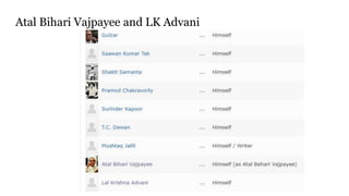 Atal Bihari Vajpayee and LK Advani
 