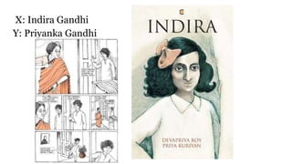 X: Indira Gandhi
Y: Priyanka Gandhi
 