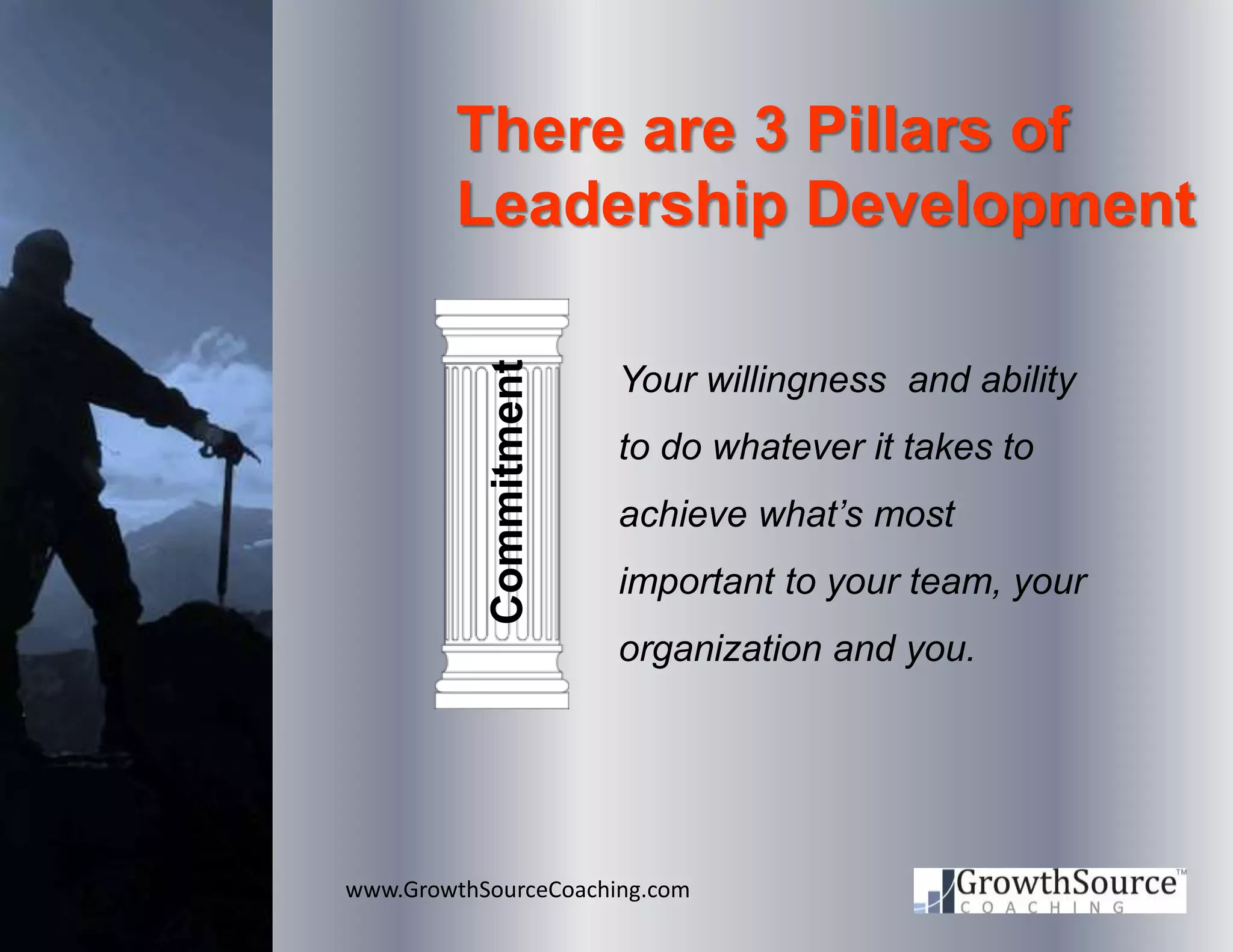 Commitment
Your willingness and ability
to do whatever it takes to
achieve what’s most
important to your team, your
organization and you.
www.GrowthSourceCoaching.com
There are 3 Pillars of
Leadership Development
 