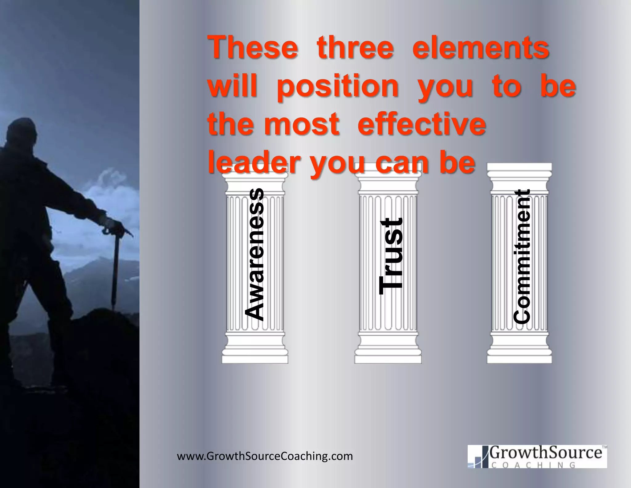 Awareness
Trust
Commitment
These three elements
will position you to be
the most effective
leader you can be
www.GrowthSourceCoaching.com
 