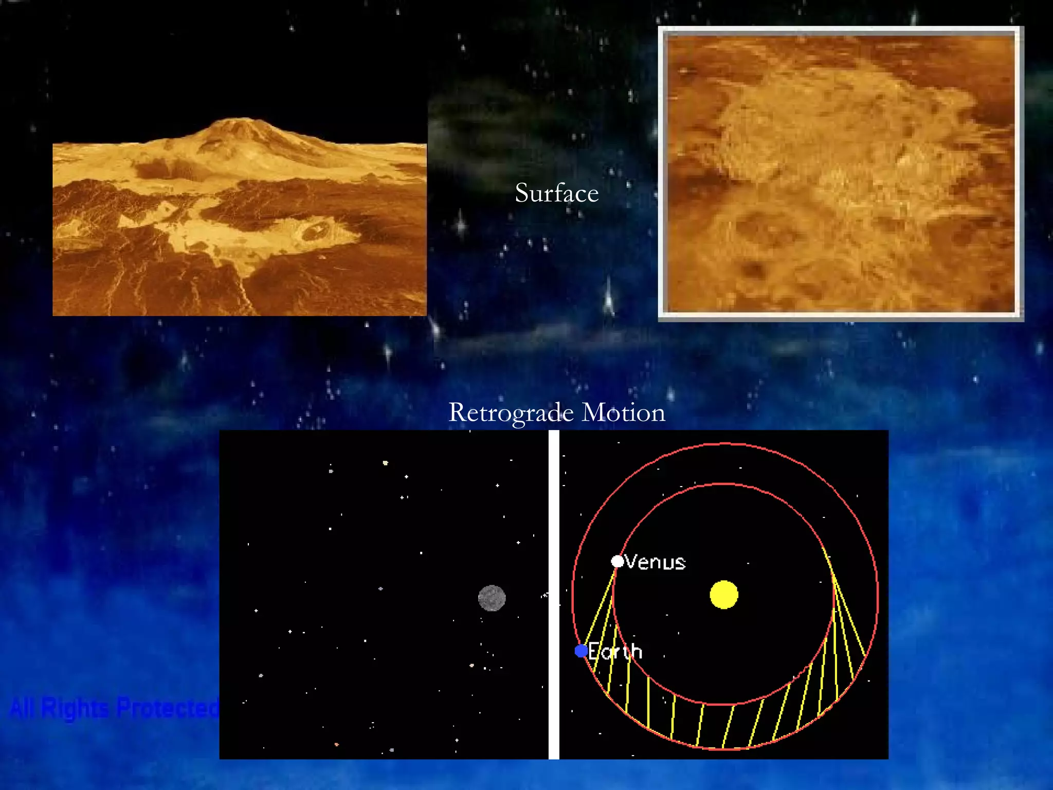 Surface Retrograde Motion 
