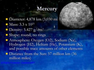 Mercury Diameter: 4,878 km (3,030 miles)  Mass: 3.3 x 10 23   Density: 5.427 g/cm 3   Shape: round, no rings Atmosphere: Oxygen (O2), Sodium (Na), Hydrogen (H2), Helium (He), Potassium (K), and possible trace amounts of other elements Distance from the Sun: 57 million km (36 million miles) 