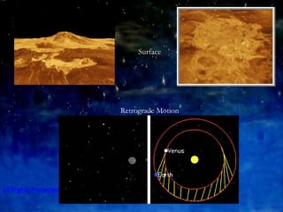 Surface Retrograde Motion 