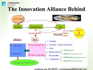 yunghow wu 20130701, yunghowwu99@gmail.com
The Innovation Alliance Behind
 