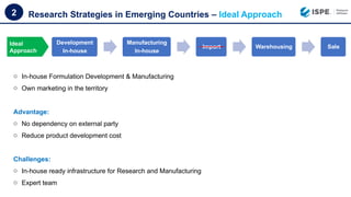 The Innovation Imperative Why Formulation Matters More Than Ever.pptx